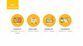 企業形象PPT設計概括與企業形象策劃